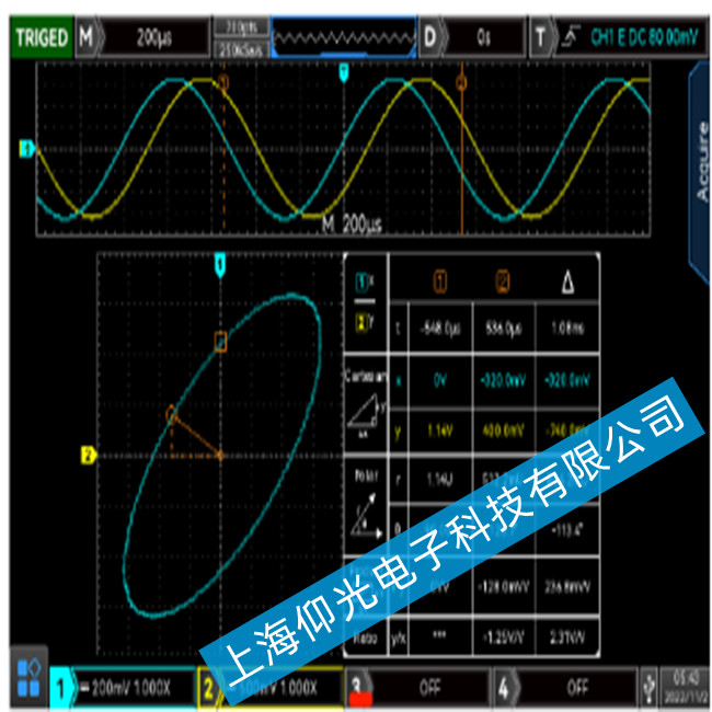 (yu)UNI-T MSO3000CSϵД(sh)ʾF(xin)y(c)`ϵľS޷